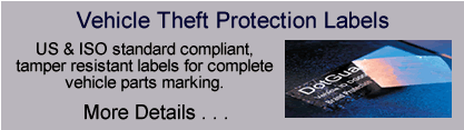 theft protection labels